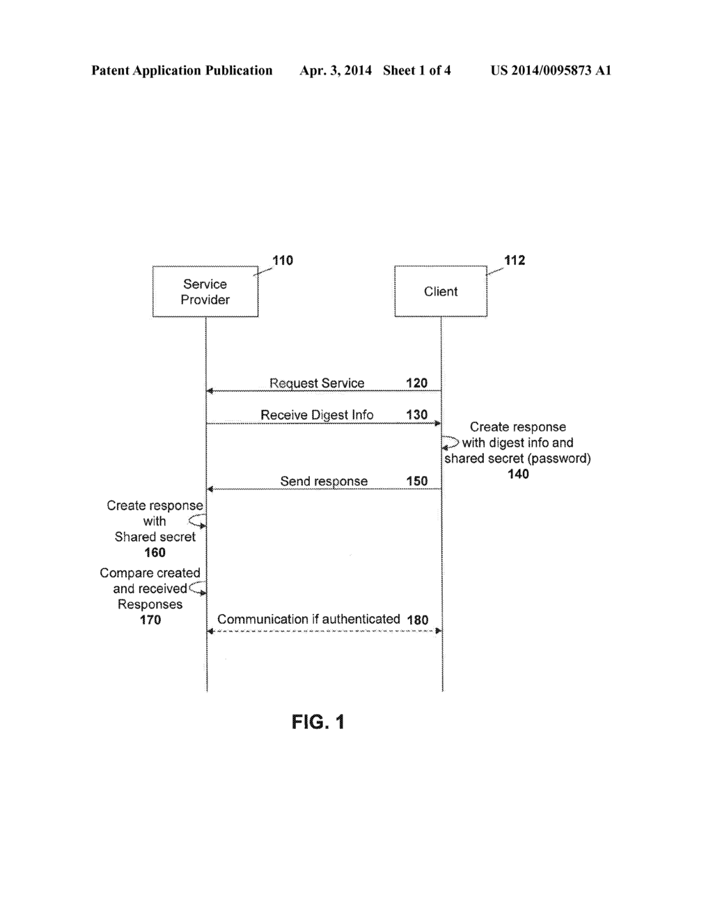 METHOD AND SYSTEM FOR HYPERTEXT TRANSFER PROTOCOL DIGEST AUTHENTICATION - diagram, schematic, and image 02