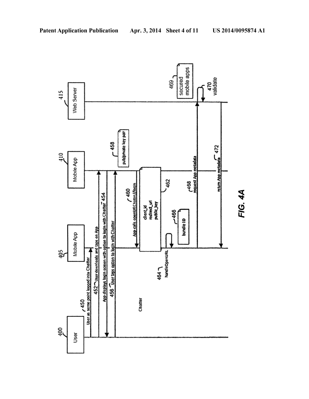METHOD AND SYSTEM FOR SECURED INTER-APPLICATION COMMUNICATION IN MOBILE     DEVICES - diagram, schematic, and image 05