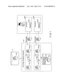 KEY CHANGE MANAGEMENT APPARATUS AND KEY CHANGE MANAGEMENT METHOD diagram and image