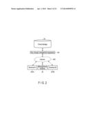 KEY CHANGE MANAGEMENT APPARATUS AND KEY CHANGE MANAGEMENT METHOD diagram and image