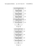 KEY CHANGE MANAGEMENT APPARATUS AND KEY CHANGE MANAGEMENT METHOD diagram and image