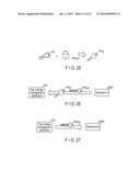 KEY CHANGE MANAGEMENT APPARATUS AND KEY CHANGE MANAGEMENT METHOD diagram and image