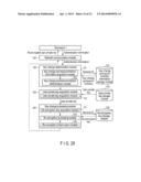 KEY CHANGE MANAGEMENT APPARATUS AND KEY CHANGE MANAGEMENT METHOD diagram and image