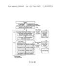 KEY CHANGE MANAGEMENT APPARATUS AND KEY CHANGE MANAGEMENT METHOD diagram and image