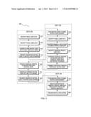 MATRIX CODE FOR ENCRYPTION, STORAGE, AND TRANSMISSION OF DATA diagram and image