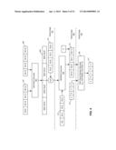 INSTRUCTION SET FOR SHA1 ROUND PROCESSING ON 128-BIT DATA PATHS diagram and image