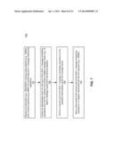 INSTRUCTION SET FOR SHA1 ROUND PROCESSING ON 128-BIT DATA PATHS diagram and image