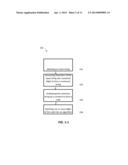 METHODS, SYSTEMS, AND COMPUTER READABLE MEDIA FOR SECURELY COLLECTING,     SAFEGUARDING, AND DISSEMINATING ELECTRONICALLY STORED INFORMATION diagram and image