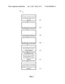 METHODS, SYSTEMS, AND COMPUTER READABLE MEDIA FOR SECURELY COLLECTING,     SAFEGUARDING, AND DISSEMINATING ELECTRONICALLY STORED INFORMATION diagram and image