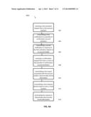 METHODS, SYSTEMS, AND COMPUTER READABLE MEDIA FOR SECURELY COLLECTING,     SAFEGUARDING, AND DISSEMINATING ELECTRONICALLY STORED INFORMATION diagram and image