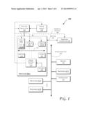 Controlling Power Consumption By Power Management Link diagram and image