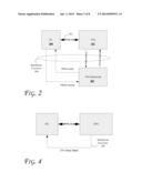 Controlling Power Consumption By Power Management Link diagram and image