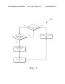 Controlling Power Consumption By Power Management Link diagram and image