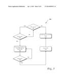 Controlling Power Consumption By Power Management Link diagram and image