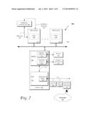 Controlling Power Consumption By Power Management Link diagram and image