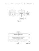 ELECTRONIC APPARATUS diagram and image