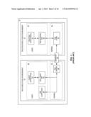 Method and Apparatus for Maintaining Secure Time diagram and image