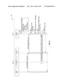 Method and Apparatus for Maintaining Secure Time diagram and image