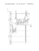 Method and Apparatus for Maintaining Secure Time diagram and image