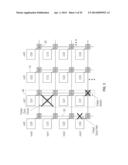 FINAL FAULTY CORE RECOVERY MECHANISMS FOR A TWO-DIMENSIONAL NETWORK ON A     PROCESSOR ARRAY diagram and image