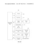 FINAL FAULTY CORE RECOVERY MECHANISMS FOR A TWO-DIMENSIONAL NETWORK ON A     PROCESSOR ARRAY diagram and image