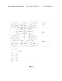 LATENT DEFECT INDICATION diagram and image