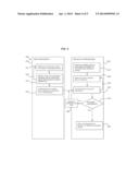 PROVIDING SERVICE ADDRESS SPACE FOR DIAGNOSTICS COLLECTION diagram and image