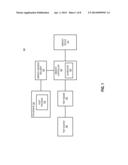 FUNCTIONAL MEMORY ARRAY TESTING WITH A TRANSACTION-LEVEL TEST ENGINE diagram and image