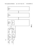 FUNCTIONAL MEMORY ARRAY TESTING WITH A TRANSACTION-LEVEL TEST ENGINE diagram and image