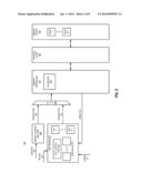 FUNCTIONAL MEMORY ARRAY TESTING WITH A TRANSACTION-LEVEL TEST ENGINE diagram and image