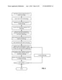 FUNCTIONAL MEMORY ARRAY TESTING WITH A TRANSACTION-LEVEL TEST ENGINE diagram and image
