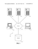 CONFIGURABLE TEMPLATES FOR SELF-SERVICE SUPPLIER REGISTRATION diagram and image