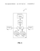 CONFIGURABLE TEMPLATES FOR SELF-SERVICE SUPPLIER REGISTRATION diagram and image