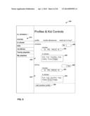 SEARCH AND PARENTAL CONTROL FEATURES FOR DIGITAL ENTERTAINMENT SERVICES diagram and image