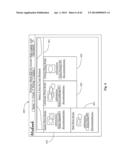 Method For Filling In Form Fields On A Mobile Computing Device diagram and image