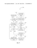 Method For Filling In Form Fields On A Mobile Computing Device diagram and image