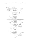 Method For Filling In Form Fields On A Mobile Computing Device diagram and image