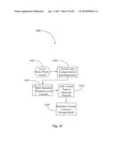 Method For Filling In Form Fields On A Mobile Computing Device diagram and image