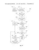 Method For Filling In Form Fields On A Mobile Computing Device diagram and image