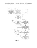 Method For Filling In Form Fields On A Mobile Computing Device diagram and image