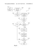 Method For Filling In Form Fields On A Mobile Computing Device diagram and image