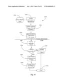 Method for Tracking Theme-Based Digital Assets for Clients engaged in     Image-Based Project Creation through an Electronic Interface diagram and image