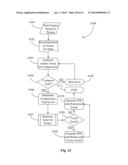 Method for Tracking Theme-Based Digital Assets for Clients engaged in     Image-Based Project Creation through an Electronic Interface diagram and image