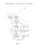 Method for Tracking Theme-Based Digital Assets for Clients engaged in     Image-Based Project Creation through an Electronic Interface diagram and image