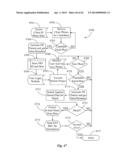 Method for Tracking Theme-Based Digital Assets for Clients engaged in     Image-Based Project Creation through an Electronic Interface diagram and image