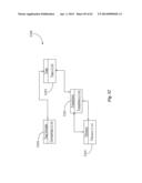 Method for Tracking Theme-Based Digital Assets for Clients engaged in     Image-Based Project Creation through an Electronic Interface diagram and image