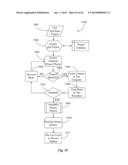 Method for Tracking Theme-Based Digital Assets for Clients engaged in     Image-Based Project Creation through an Electronic Interface diagram and image