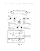 DYNAMIC CONFIGURABLE MENU USING SELF-DESCRIBING APPLICATIONS diagram and image