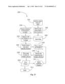 Method for Dynamic Bundling of Graphics Editing Tools presented to Clients     engaged in Image-Based Project Creation through an Electronic Interface diagram and image