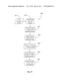 Method for Dynamic Bundling of Graphics Editing Tools presented to Clients     engaged in Image-Based Project Creation through an Electronic Interface diagram and image